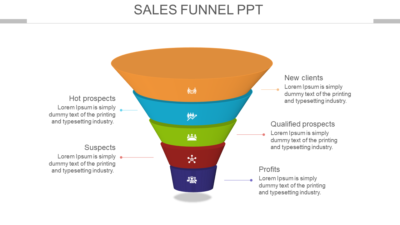 Explore Sales Funnel PPT Template Presentation Design